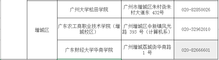 广州全国计算机等级考试考点.png